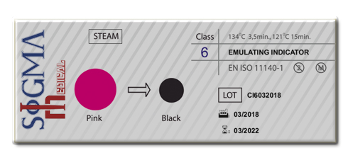 class 4